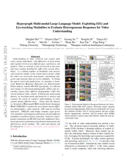 Hypergraph Multi-modal Large Language Model: Exploiting EEG and
  Eye-tracking Modalities to Evaluate Heterogeneous Responses for Video
  Understanding