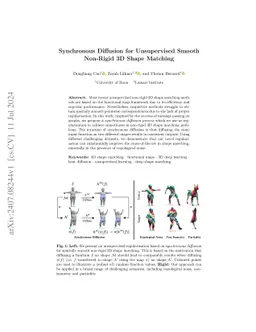 Synchronous Diffusion for Unsupervised Smooth Non-Rigid 3D Shape
  Matching