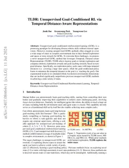TLDR: Unsupervised Goal-Conditioned RL via Temporal Distance-Aware
  Representations