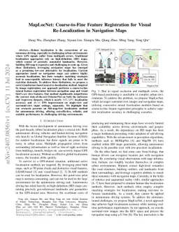 MapLocNet: Coarse-to-Fine Feature Registration for Visual
  Re-Localization in Navigation Maps