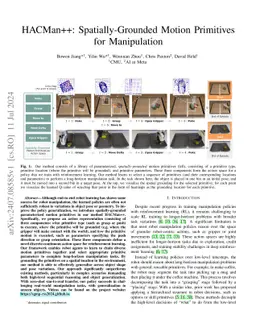 HACMan++: Spatially-Grounded Motion Primitives for Manipulation