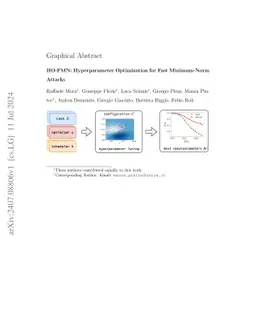 HO-FMN: Hyperparameter Optimization for Fast Minimum-Norm Attacks