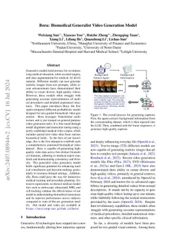 Bora: Biomedical Generalist Video Generation Model