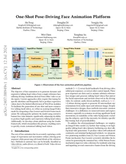 One-Shot Pose-Driving Face Animation Platform