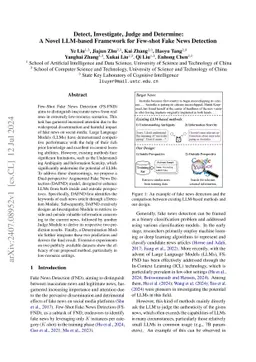 Detect, Investigate, Judge and Determine: A Knowledge-guided Framework for Few-shot Fake News Detection