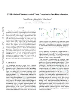 OT-VP: Optimal Transport-guided Visual Prompting for Test-Time
  Adaptation