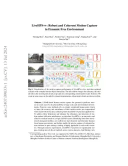 LiveHPS++: Robust and Coherent Motion Capture in Dynamic Free
  Environment
