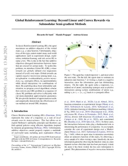 Global Reinforcement Learning: Beyond Linear and Convex Rewards via
  Submodular Semi-gradient Methods