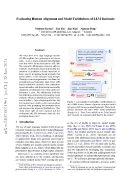 Evaluating Human Alignment and Model Faithfulness of LLM Rationale