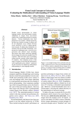 From Local Concepts to Universals: Evaluating the Multicultural
  Understanding of Vision-Language Models