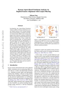 KPC-cF: Aspect-Based Sentiment Analysis via Implicit-Feature Alignment with Corpus Filtering