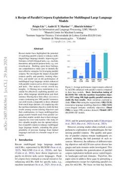 A Recipe of Parallel Corpora Exploitation for Multilingual Large Language Models