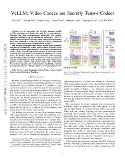 VcLLM: Video Codecs are Secretly Tensor Codecs
