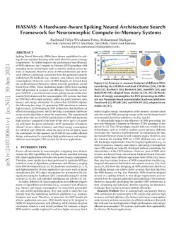 NeuroNAS: Enhancing Efficiency of Neuromorphic In-Memory Computing for Intelligent Mobile Agents through Hardware-Aware Spiking Neural Architecture Search