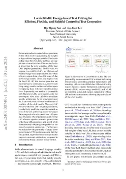 Locate&Edit: Energy-based Text Editing for Efficient, Flexible, and
  Faithful Controlled Text Generation