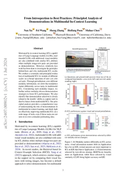 From Introspection to Best Practices: Principled Analysis of Demonstrations in Multimodal In-Context Learning