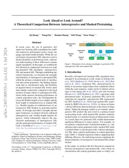 Look Ahead or Look Around? A Theoretical Comparison Between
  Autoregressive and Masked Pretraining