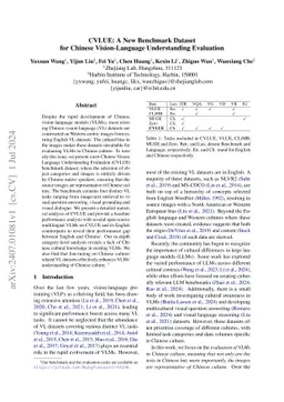CVLUE: A New Benchmark Dataset for Chinese Vision-Language Understanding
  Evaluation