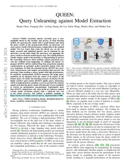 QUEEN: Query Unlearning against Model Extraction