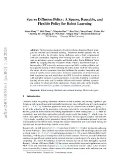 Sparse Diffusion Policy: A Sparse, Reusable, and Flexible Policy for
  Robot Learning