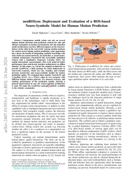 neuROSym: Deployment and Evaluation of a ROS-based Neuro-Symbolic Model
  for Human Motion Prediction