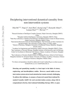 Deciphering interventional dynamical causality from non-intervention complex systems