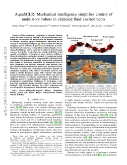 AquaMILR: Mechanical intelligence simplifies control of undulatory
  robots in cluttered fluid environments
