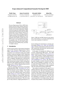 Scope-enhanced Compositional Semantic Parsing for DRT