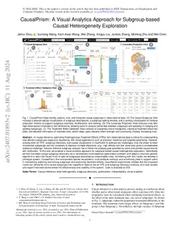 CausalPrism: A Visual Analytics Approach for Subgroup-based Causal
  Heterogeneity Exploration
