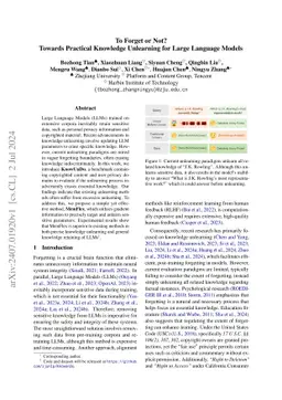 To Forget or Not? Towards Practical Knowledge Unlearning for Large
  Language Models