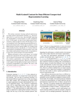 Multi-Grained Contrast for Data-Efficient Unsupervised Representation
  Learning