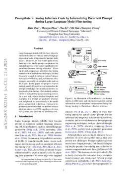 PromptIntern: Saving Inference Costs by Internalizing Recurrent Prompt
  during Large Language Model Fine-tuning