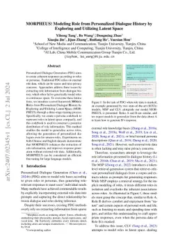 MORPHEUS: Modeling Role from Personalized Dialogue History by Exploring
  and Utilizing Latent Space