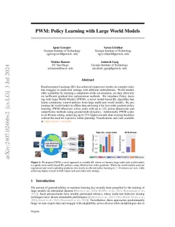 PWM: Policy Learning with Multi-Task World Models