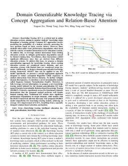 Domain Generalizable Knowledge Tracing via Concept Aggregation and Relation-Based Attention