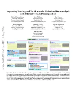 Improving Steering and Verification in AI-Assisted Data Analysis with
  Interactive Task Decomposition