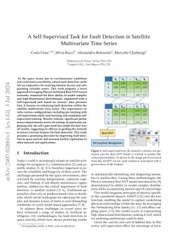 A Self-Supervised Task for Fault Detection in Satellite Multivariate
  Time Series