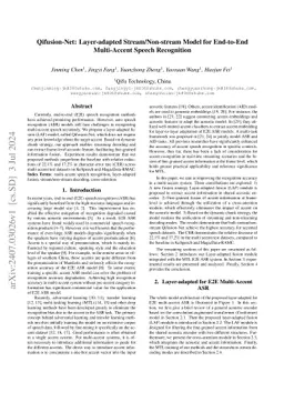 Qifusion-Net: Layer-adapted Stream/Non-stream Model for End-to-End
  Multi-Accent Speech Recognition