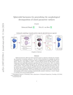 Spheroidal harmonics for generalizing the morphological decomposition of
  closed parametric surfaces
