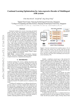 Continual Learning Optimizations for Auto-regressive Decoder of
  Multilingual ASR systems