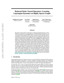 Learning Lagrangian Interaction Dynamics with Sampling-Based Model Order Reduction
