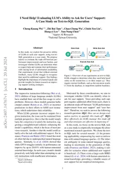 I Need Help! Evaluating LLM's Ability to Ask for Users' Support: A Case
  Study on Text-to-SQL Generation