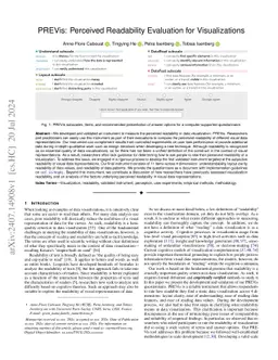 PREVis: Perceived Readability Evaluation for Visualizations