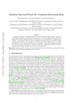 Random Survival Forest for Censored Functional Data