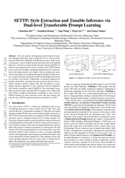 SETTP: Style Extraction and Tunable Inference via Dual-level
  Transferable Prompt Learning