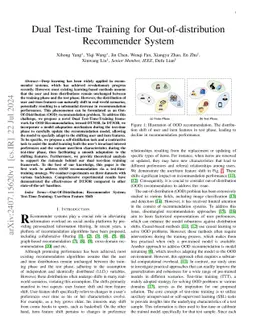 Dual Test-time Training for Out-of-distribution Recommender System