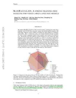 SlowFast-LLaVA: A Strong Training-Free Baseline for Video Large Language
  Models