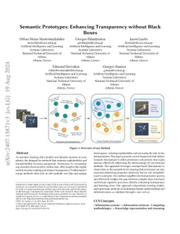 Semantic Prototypes: Enhancing Transparency Without Black Boxes