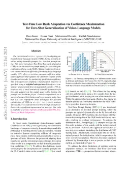 Test-Time Low Rank Adaptation via Confidence Maximization for Zero-Shot
  Generalization of Vision-Language Models