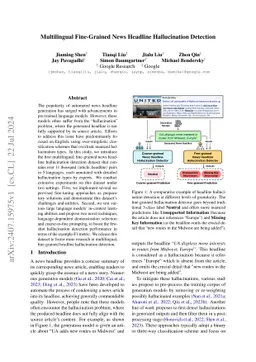 Multilingual Fine-Grained News Headline Hallucination Detection